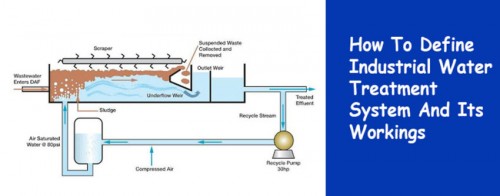 There is not one industrial water treatment system; there are different types of water treatment systems that are used for purification of the industrial water.

Source Url: https://clear-ion.com/blog/how-to-define-industrial-water-treatment-system-and-its-workings/