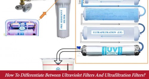 There are differences between the UV and the UF purifiers that user should know if planning to install a water purifier at the personal or the commercial setups.

Source url: https://clear-ion.com/blog/how-to-differentiate-between-ultraviolet-filters-and-ultrafiltration-filters/